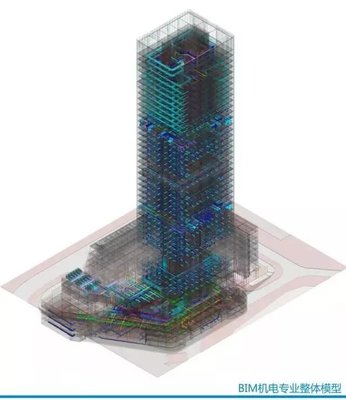 無智能不生活的時代，BIM技術(shù)開發(fā) 智能化轉(zhuǎn)型的剛需還是選擇？